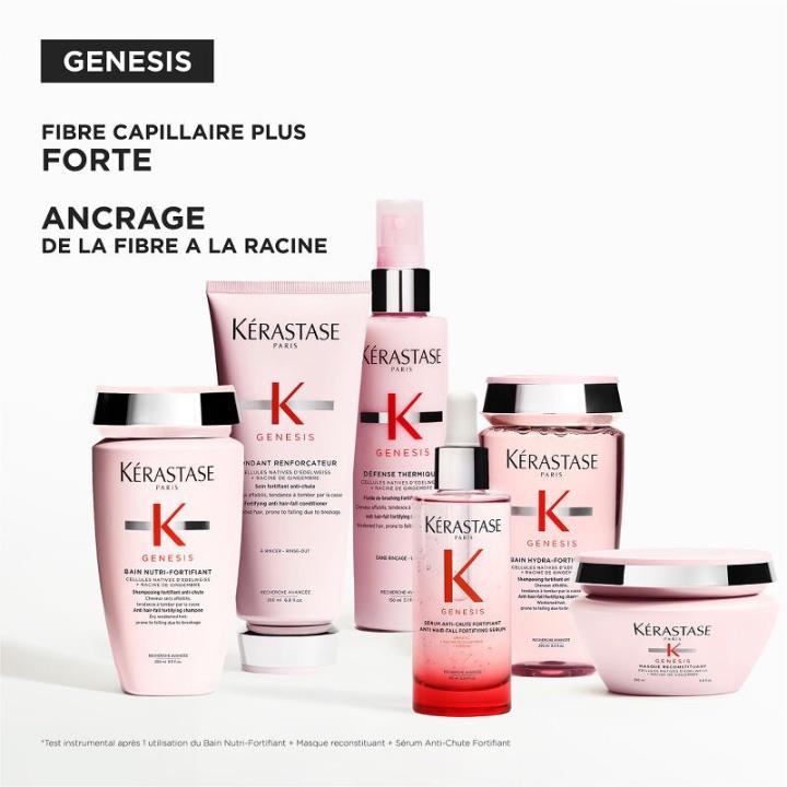 Pour une fibre capillaire plus forte et un ancrage solide à la racine, faites confiance à la gamme complète Genesis, signé @kerastase_officiel ✨
